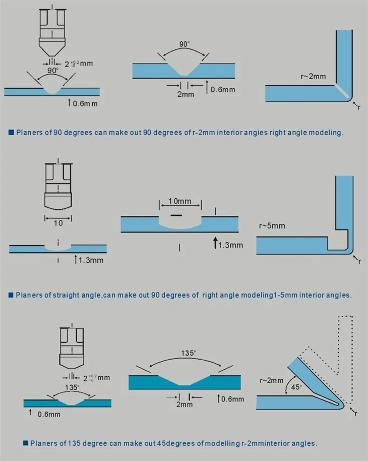3mm 6mm Design Acp Sheet price