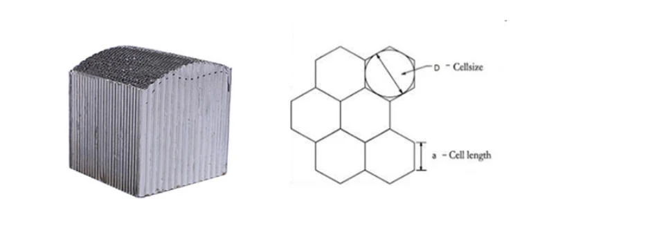 aluminium honeycomb core suppliers 3 aluminium honeycomb core suppliers 3